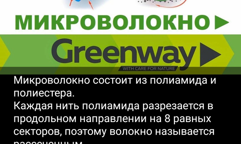 КОНКУРС: поделитесь, сколько времени тратите на уборку и выиграйте подарочную карту Greenway на 30 евро!