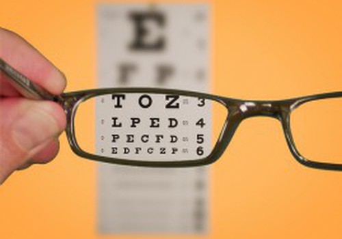 Игра дня: Как часто нужно проверять зрение?