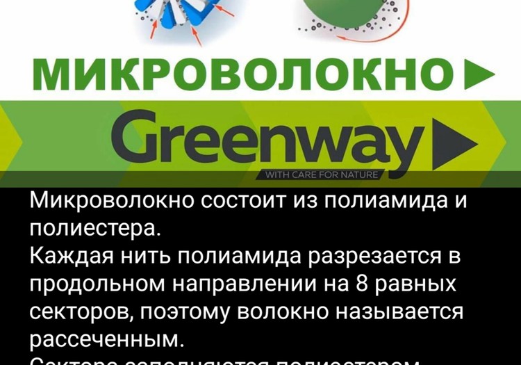 КОНКУРС: поделитесь, сколько времени тратите на уборку и выиграйте подарочную карту Greenway на 30 евро!