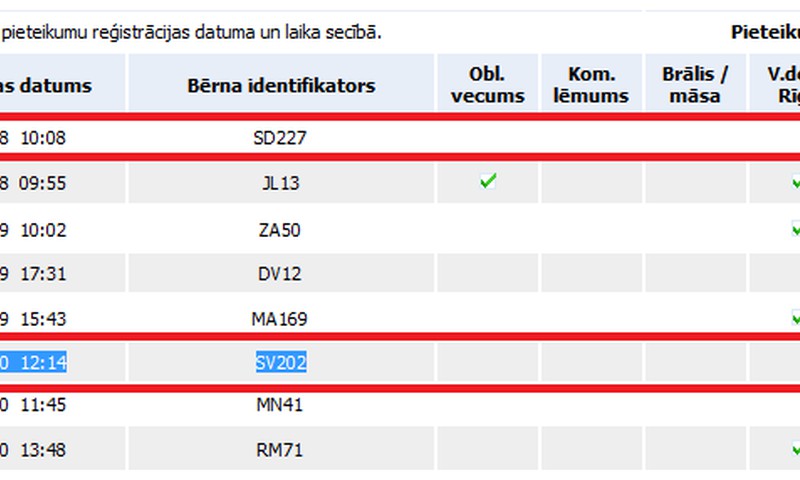 Как в очереди в детские сады появляются новые дети в начале списка