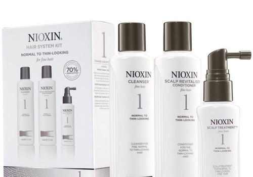 Мне повезло, повезёт и вам с Nioxin System