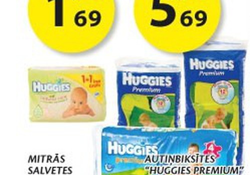 Сэкономь при покупке Huggies® Premium и выиграй подарочную карту в Annas Hotel!