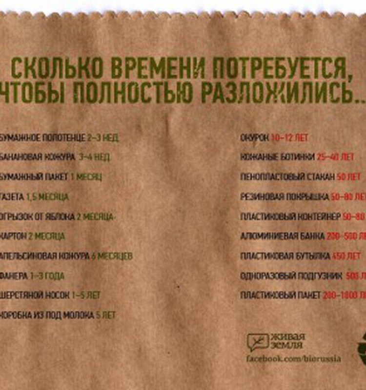 Что делаете вы для природы?