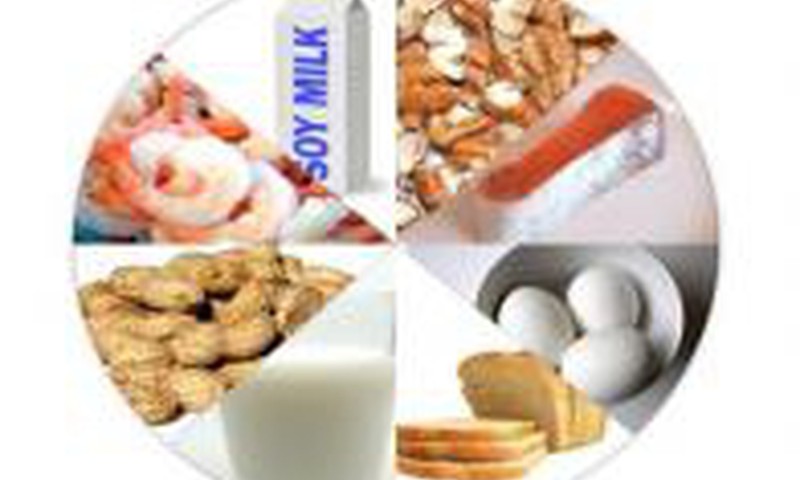 Смотрите ли вы на наличие Е в продуктах?