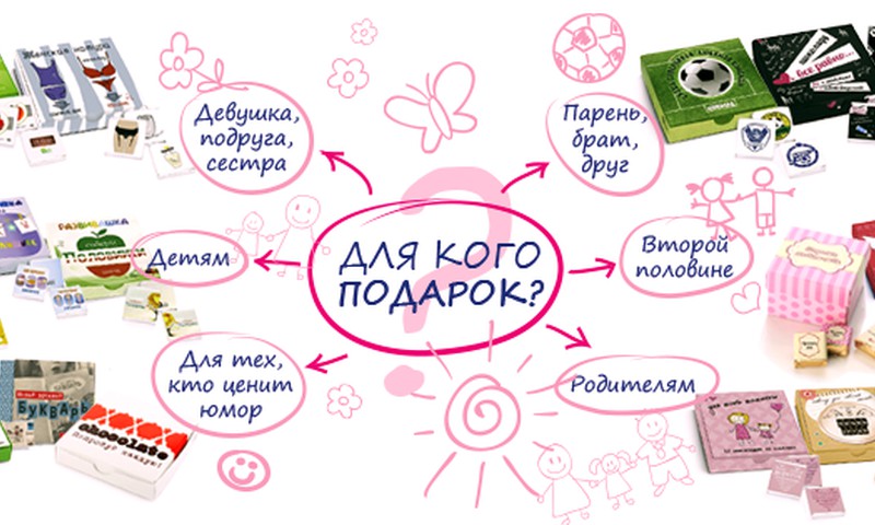 Шоко-шоколадный конкурс на FACEBOOK: зайди и участвуй!