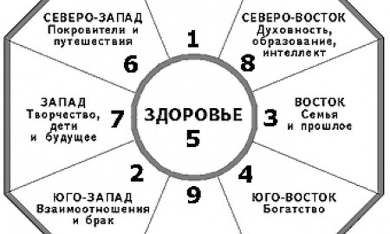 Как я хотела стать мамой и стала!!!