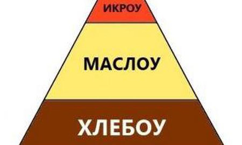 №30 Катерина: Пирамида с маслом