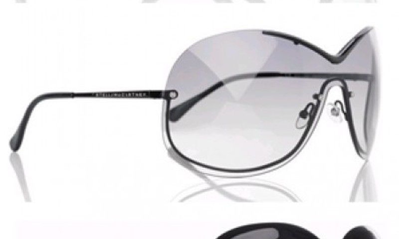 Чем вы руководствуетесь при выборе солнечных очков?  