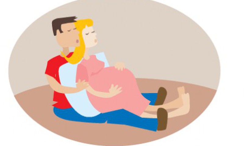 №3 Роды  в вопросах и ответах