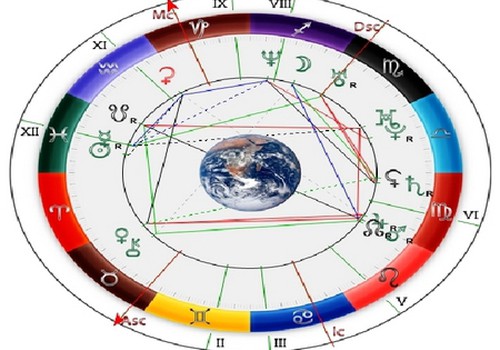 Для чего нужна астрология и чему она учит?